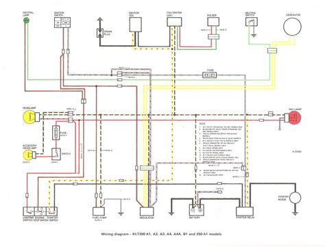 wiring diagram electrical of kawasaki klt 200 